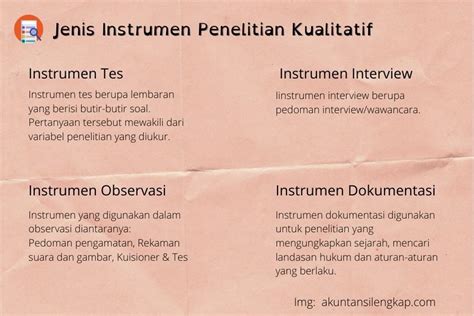 Jenis Jenis Instrumen Penelitian Jenis Penelitian Kualitatif Nomor My