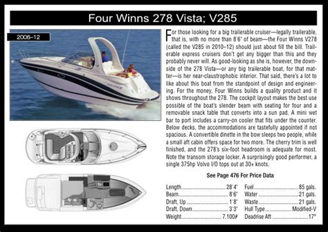 Four Winns 278 Vista 2007 For Sale For 45999 Boats From