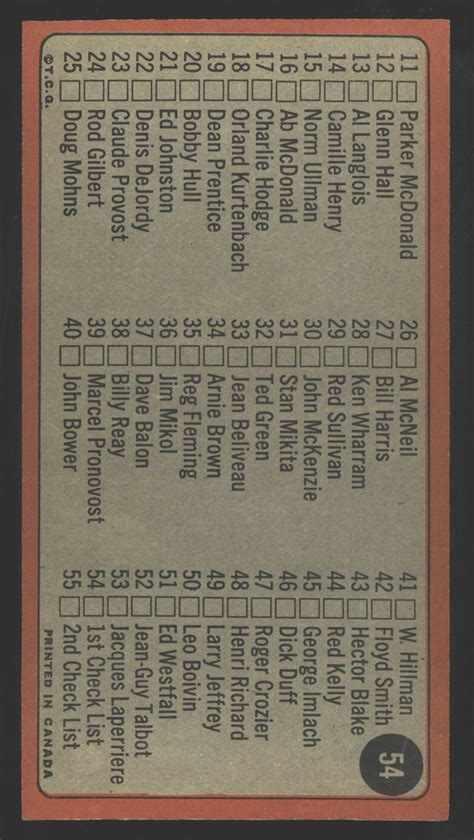 1964 Topps 54 1st Series Hockey Checklist Tonyetrade