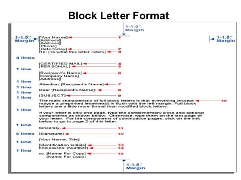 formation  business letter