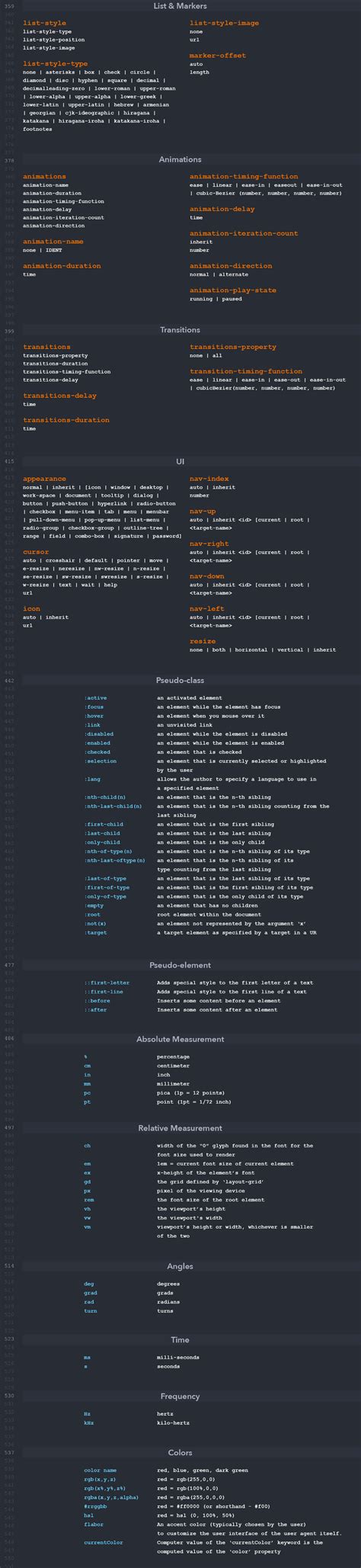Complete Css Cheat Sheet With New Css3 Tags Basic