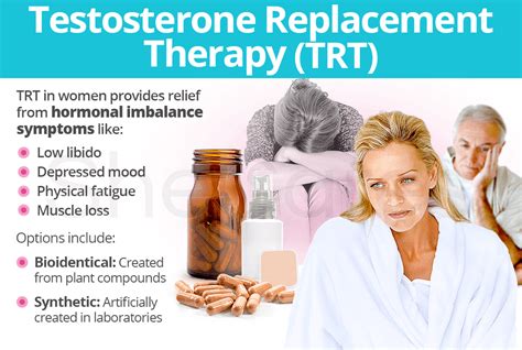 Testosterone Pellet For Women