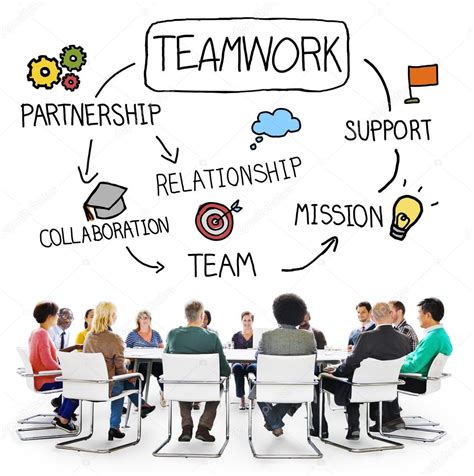 The Importance Of Teamwork And Collaboration