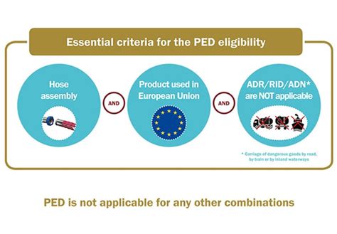 Exploring The Legality Of Peds What You Need To Know