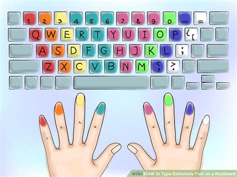 How To Type Extremely Fast On A Keyboard With Pictures Wikihow
