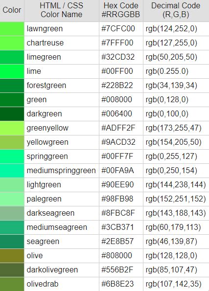 Css Color Codes Different Color With Hexa And Decimal Codes
