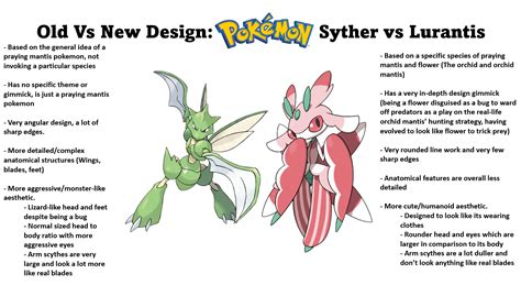 Old Vs New Pokemon Design Pokemon