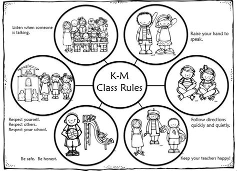 Picture Behavior Management Classroom Management M Class Class Rules
