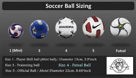 Mini Soccer Ball Everything You Need To Know