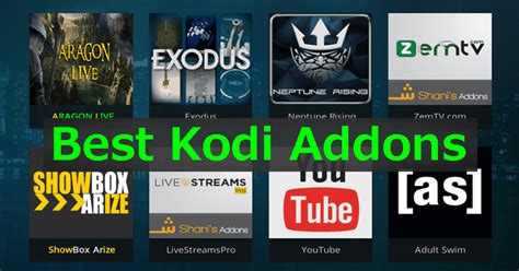 Here Is The List Of Best Kodi Addons You Should Install Right Now