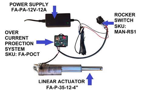 Co is one of the leading and trusted manufacturers of linear to understand how to operate the limit switch settings, let us first understand what stroke length is. 12v Linear Actuator Wiring Diagram - Wiring Diagram