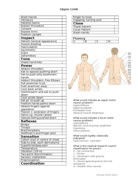 31187070 Upper Limb Neuro Osce Exam Checklistdoc