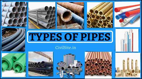 Detailed Information On Pipes Types Of Pipes Different Plumbing