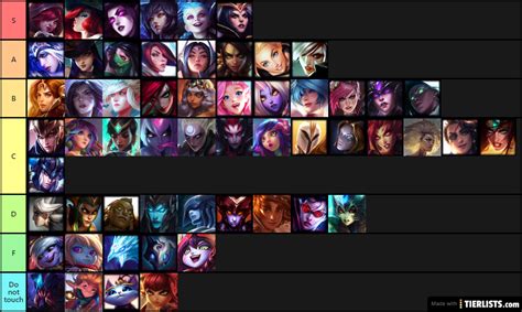 Hottest Female Lol Chapions Tier List