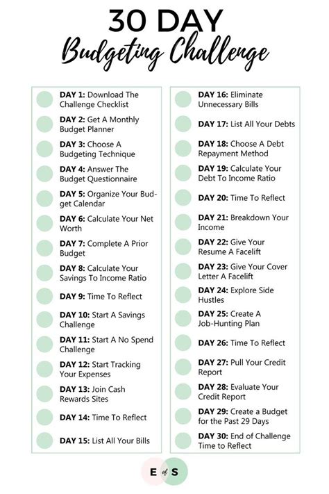 30 Day Budgeting Challenge For Beginners Budgeting Budget Challenge