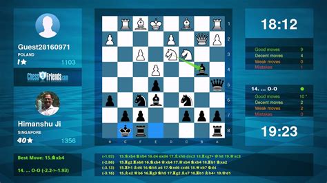 Chess Game Analysis Guest28160971 Himanshu Ji 0 1 By Youtube