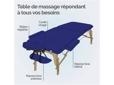 Table De Massage Pliante 2 Zones En Bois Avec Panneau Reiki