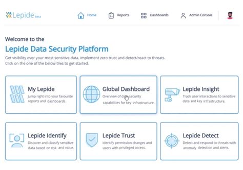 Lepide Data Security Platform 221 Secures Sensitive Data And Critical