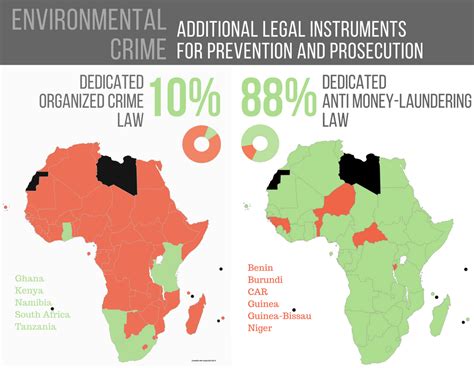 Mapping The Law Legal Atlas