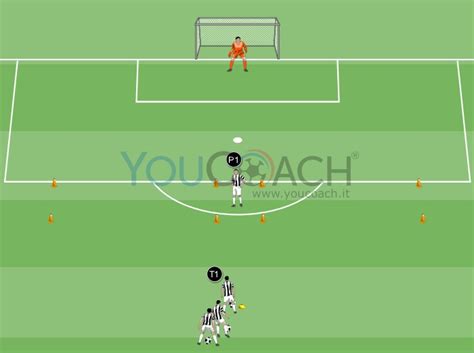 La vita della nostra sede. Tiro in porta - Juventus FC | YouCoach