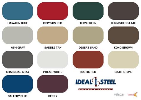 Color Chart Ideal Steel