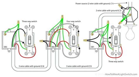 Leviton 4 Way Switch Wiring Diagram 3 New Enchanting Schematic Motif
