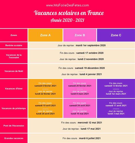 Agenda 2020 2021 Vacances Scolaires En France ★ Ma Folie Des Fêtes