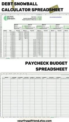 It tracks your spending so you can compare spending over different periods and isolate areas or habits that. Barefoot Investor Budget Spreadsheet in 2020 | Budget spreadsheet, Barefoot investor, Budgeting
