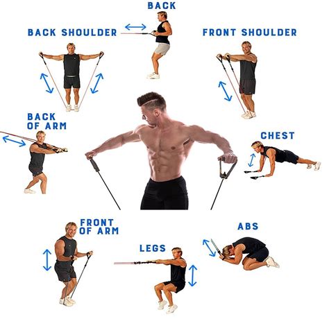 You can use it as a weight and it's very flexible also. Review for Resistance Bands Kit 5 Pieces of Exercise tube ...