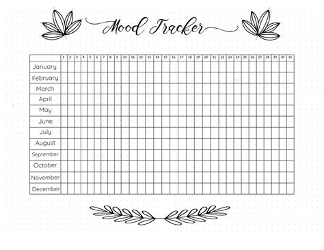 Free Printable Mood Tracker Bullet Journal 20 Templates
