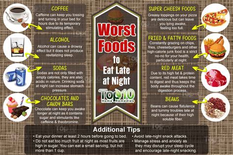 worst foods to eat late at night top 10 home remedies