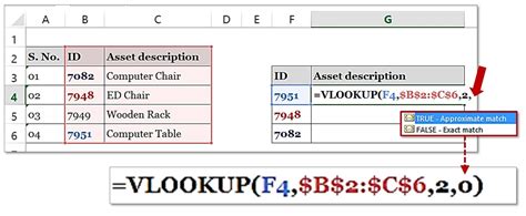 Excel Vlookup Function Why And How How To Use Vlookup In Excel