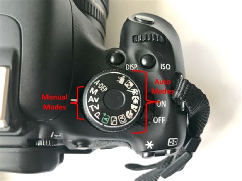 Understanding Canon Dslr Camera Modes Live Snap Create