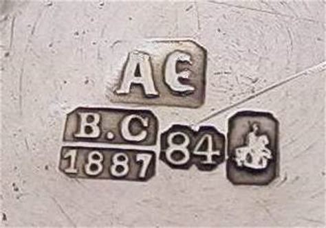 Converting the russian marks to sterling values, we obtain the following comparisons in silver purity degree: Russian silver hallmarks ... silversmith's hallmark ...