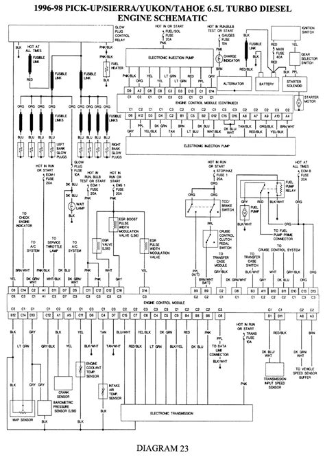 The area i am concerned need wiring diagram at the compressor. Chevy Tahoe Engine Wiring Diagram