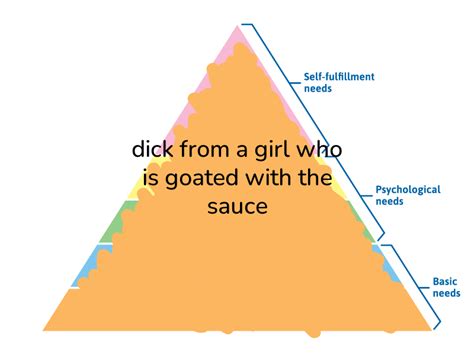 🔺hierarchy Of Needs🔺 On Twitter Dick From A Girl Who Is Goated With The Sauce