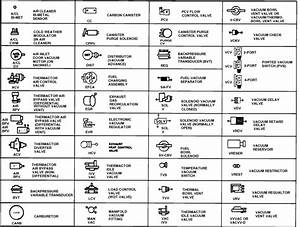 Appliance Wiring Diagram Symbols
