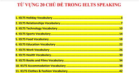 Ielts Speaking Vocabulary Theo 20 Chủ đề Phổ Biến Nhất