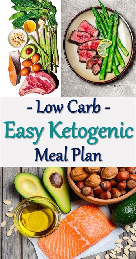 Easy Ketogenic Meal Plan Smart Money Journey Easy Ketogenic Meal Plan Easy Keto Meal Plan