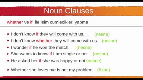 Noun clauses are subordinate clauses or dependent clauses that perform eight grammatical functions. 117 Noun Clauses - YouTube