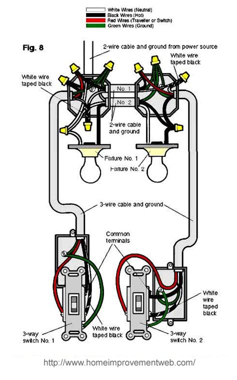 Wiring Diagram For 3 Way Switches