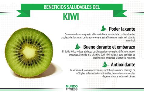 Descubre Los Beneficios Del Kiwi Kiwi Fitness Fit Women Fruit Health Food Fiber Health