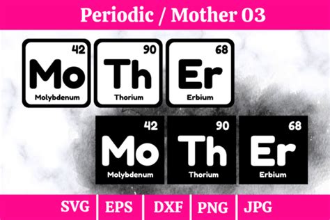 Mother Periodic Table Svg Cut Files 03 Graphic By Momstercraft