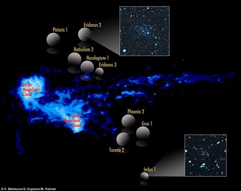 Nine Dwarf Galaxies Discovered Orbiting The Milky Way And They Could Be