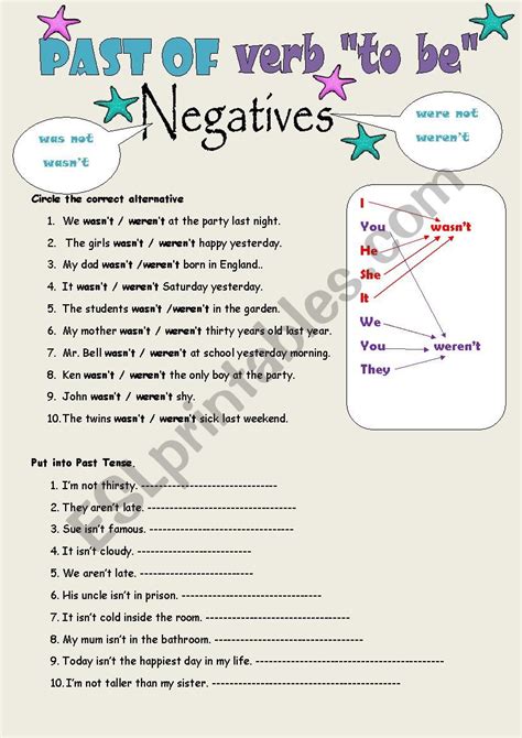 Past Of Verb To Be Negatives Esl Worksheet By Byhngmz