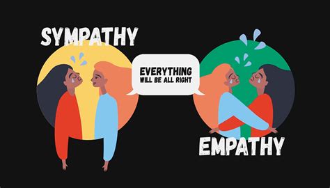 Empathy Vs Sympathy Whats The Difference