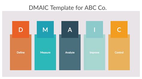 Dmaic Excel Template