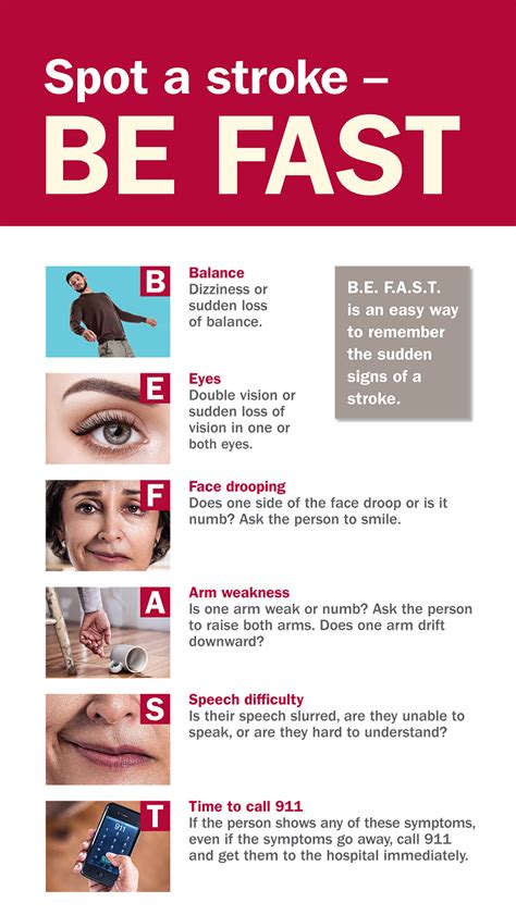 Be Fast To Spot A Stroke Iu Health