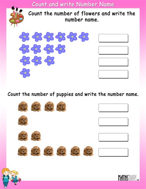 An elementary worsheet that contains explanation and exercises on ordinal numbers. Naming Numbers - Grade 1 Math Worksheets