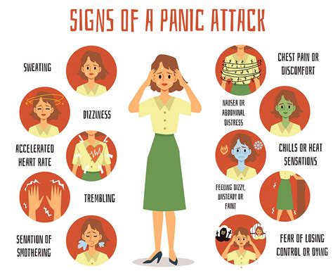 Help Im Having Panic Attacks